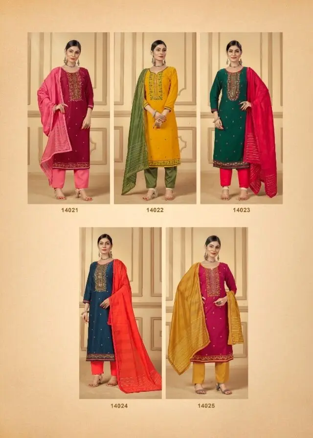 Panch Ratna Khushali