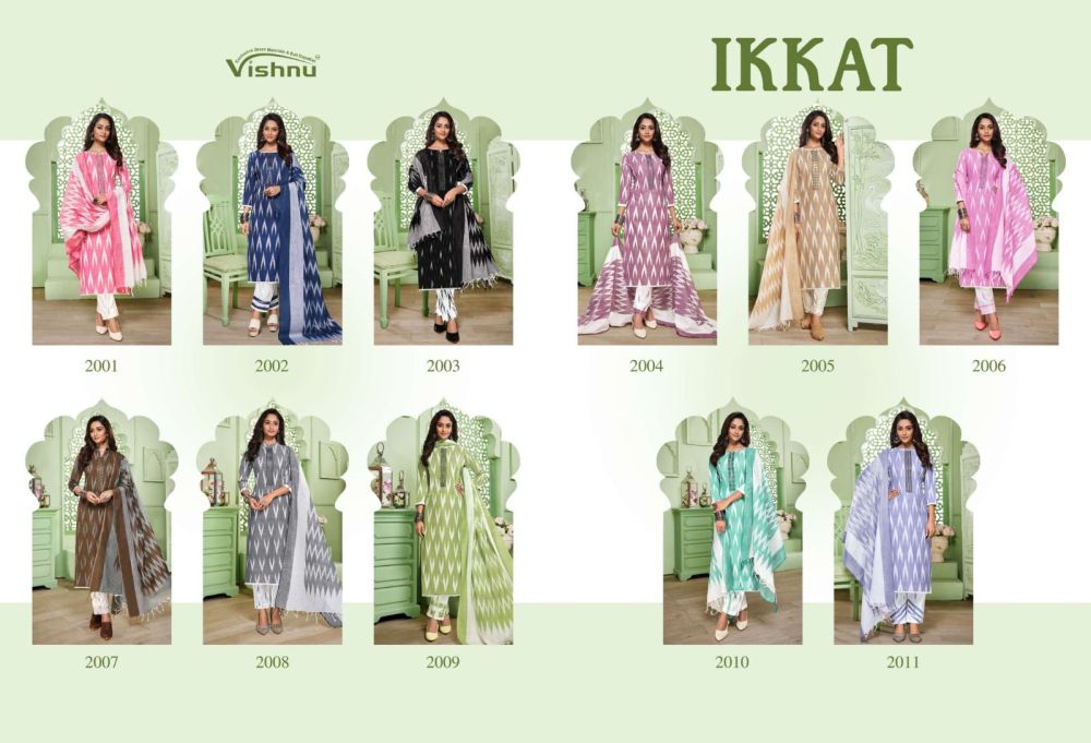 Vishnu Ikkat